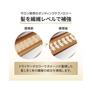 Ｐ＆Ｇ パンテーンミラクルズ ボンドリペア カラーシャイン&リペア トライアルサシェ FC467NY-イメージ4
