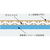 エスコ 50×0.13mm/10m高耐熱テープ テフロンPTFE FCJ603H-EA944NJ-250-イメージ3
