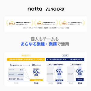 Zenchord 1 AI議事録イヤホン Notta対応 オープンイヤー型 アーバングレー ZENCHORD-1G-イメージ12