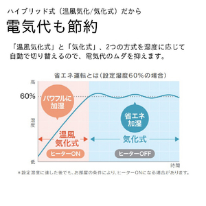 ダイニチ 700ml/h 6．3Lタンク ハイブリッド式加湿器 e angle select ホワイト×ブラック HD-RXT726E6-WK-イメージ7