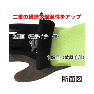 東和コーポレーション 防寒手袋 PowerGrab ThermoW 7／S ブラック／ダークブラウンS20.4グリーン25 FC608FN-1025822-イメージ4