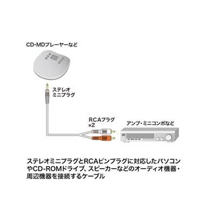 サンワサプライ オーディオケーブル（5m） KM-A1-50K2-イメージ3