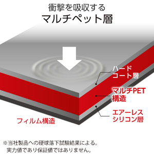 エレコム Surface Laptop 13インチ用フィルム(高透明/衝撃吸収/抗菌) EF-MSL8FLPG-イメージ4