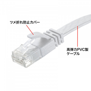 サンワサプライ株式会社 カテゴリ6AフラットLANケーブル ホワイト KB-FL6AL-30W-イメージ3