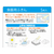 ボンスター販売 食器用ふきん 5枚入 F401804-F-858-イメージ2