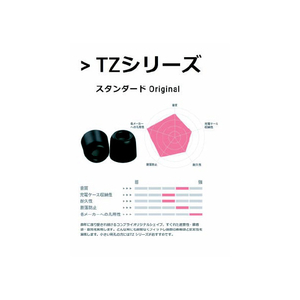 COMPLY イヤーピース(Mサイズ 3ペア) スタンダード Original ブラック TZ600M3P-イメージ3
