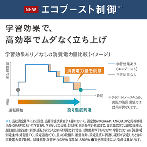 ダイキン 「工事代金別」 23畳 フィルター自動清掃 省エネハイパワーエアコン スゴ暖（暖房強化） Dシリーズ AN716ADP-WS-イメージ9