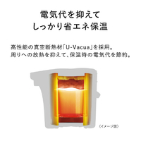 パナソニック NC-BJ225-W 沸騰ジャーポット(2．2L) ホワイト 