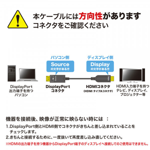 サンワサプライ DisplayPort-HDMI変換光ファイバーケーブル 20m KC-DPHDFB200-イメージ3