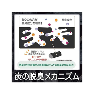 エステー 脱臭炭 冷蔵庫用 F075889-イメージ3