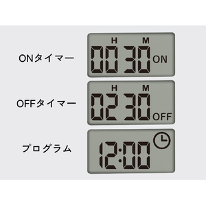ＧＤＴ ON/OFFコンセントタイマー プログラムタイプ SOS4602BWH-イメージ2