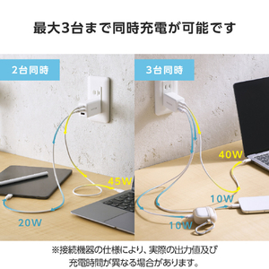 エレコム USB Power Delivery 67W AC充電器(C×2+A×1) ホワイト MPA-AC10367WH-イメージ5