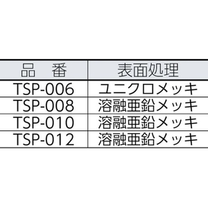 トラスコ中山 シンブル スチール製 6mm用 FC304EZ-2757559-イメージ2
