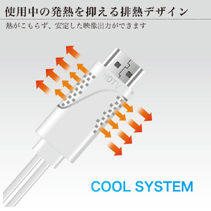 JTT iPhone HDMIミラーリングケーブル ホワイト IPHDMI-WH-イメージ10