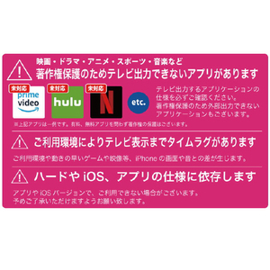 JTT iPhone HDMIミラーリングケーブル ホワイト IPHDMI-WH-イメージ8