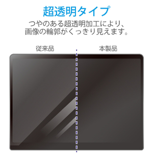 エレコム Surface Pro 12 インチ用フィルム 超透明 TB-MSP25FLAG-イメージ3