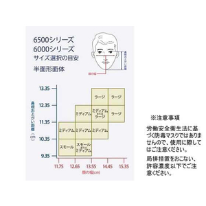3M 取替え式 防じんマスク 6000 F1804526000/2091-RL3L-イメージ4