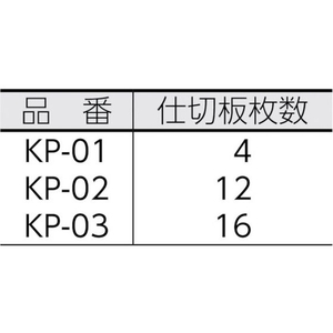 エンジニア（ENGINEER） パーツケース FC205CN-3955184-イメージ2