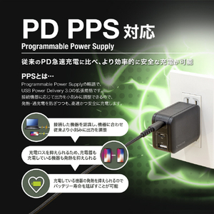 京ハヤ USB-C対応急速充電器(65W) CHARGE GEAR ブラック JKPD65M3BK-イメージ8