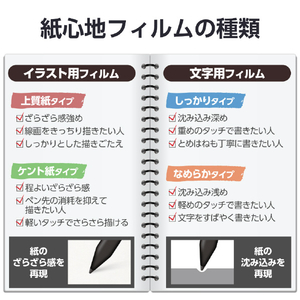 エレコム Surface Pro 12 インチ用フィルム 紙心地 反射防止 ケント紙タイプ TB-MSP25FLAPLL-イメージ3