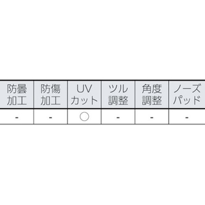 トラスコ中山 一眼型保護めがね オートクレーブ FC555EX-7622911-イメージ2