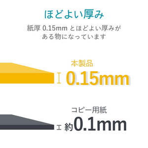 エレコム きれいにはがせる 宛名・表示ラベル (70×42．3mm・420枚/20シート×21面) EDT-TK21-イメージ5