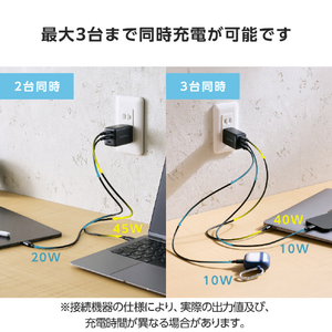 エレコム USB Power Delivery 67W AC充電器(C×3) ブラック MPA-AC11267BK-イメージ5