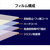 ハクバ Canon EOS 5D MarkIV用液晶保護フィルムIII DGF3-CAE5DM4-イメージ3