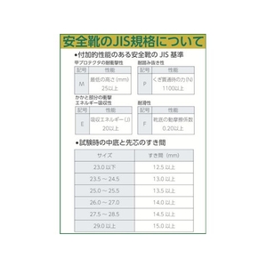 ノサックス みやじま鳶 M208 ファスナー付JIS規格品 27.0CM FC055FK-7714131-イメージ3