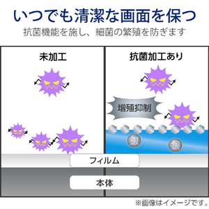 エレコム Surface Pro 12 インチ用フィルム 高透明 ブルーライトカット TB-MSP25FLBLGN-イメージ7
