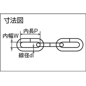 トラスコ中山 ユニクロカットチェーン 5.5mm×5m 51.965.5309 FC965FD-3840158-イメージ3