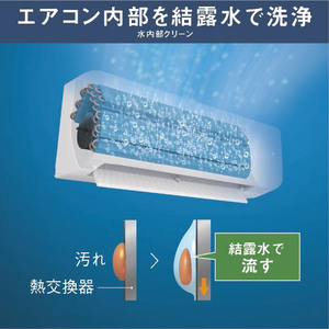 ダイキン 「工事代金別」 6畳向け 自動お掃除付き 冷暖房インバーターエアコン e angle select ATFシリーズ ホワイト ATF22ASE5-WS-イメージ12