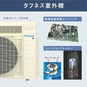 ダイキン 「工事代金別」 6畳向け 自動お掃除付き 冷暖房インバーターエアコン e angle select ATFシリーズ ホワイト ATF22ASE5-WS-イメージ15