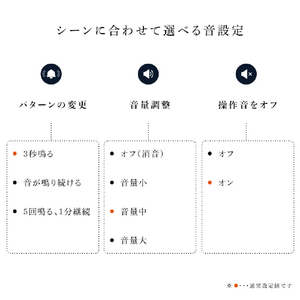 YUASA 業務用電子レンジ PRE-850HFH-イメージ15