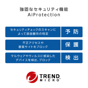 ASUS 無線LANルーター RT Series ブラック RT-AX59U-イメージ11