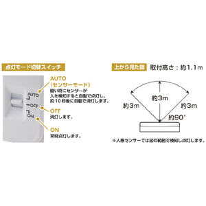 エルパ LEDセンサー付きライトプレート取付 人感センサー PM-LF008PIR(W)-イメージ12