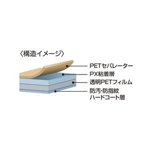 サンワサプライ 7型まで対応フリーカットタイプ液晶保護指紋防止光沢フィルム LCD-70KFP-イメージ2