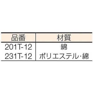 川西工業 綿腕カバー花柄タック 12双 FC487EV-3880192-イメージ2