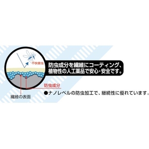 トラスコ中山 虫よけメッシュマルチクロス サファリグリーン FC936FN-8191360-イメージ2
