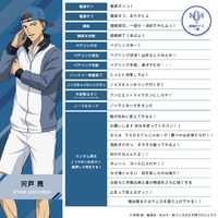 AVIOT TE-V1R-TP3 トゥルーワイヤレスイヤフォン【新テニスの王子様