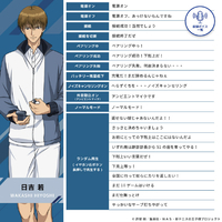 AVIOT TE-V1R-TP3 トゥルーワイヤレスイヤフォン【新テニスの王子様