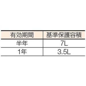トラスコ中山 TRUSCO ゼラスト防錆剤 幅20×長さ20×厚み1.5 10枚入 10枚20201.51年 FC742FA-3294684-イメージ3