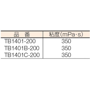 スリーボンド ねじのゆるみ・もれ・さび防止剤 TB1401B 200g 青色 青200 FC379FD-1263846-イメージ2