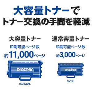 ブラザー A4モノクロレーザープリンタ JUSTIO ホワイト＆ダークグレー HL-L5210DW-イメージ3