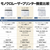 ブラザー A4モノクロレーザープリンタ JUSTIO ホワイト＆ダークグレー HL-L5210DW-イメージ10