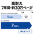 ブラザー A4モノクロレーザープリンタ JUSTIO ホワイト＆ダークグレー HL-L5210DW-イメージ4