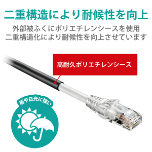 エレコム Cat6A対応LANケーブル(屋外用)(10m) ブラック LD-GPAOS/BK10-イメージ4