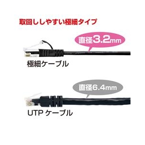 サンワサプライ カテゴリ6準拠極細LANケーブル(10m) ブラック KB-SL6-10BK-イメージ3