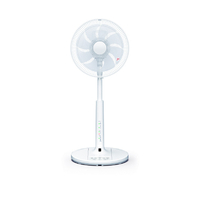 日立 リビング扇風機 HEF-AL300H