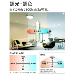 オーデリック ～12畳用 LEDシーリングライト SH8324LDR-イメージ3
